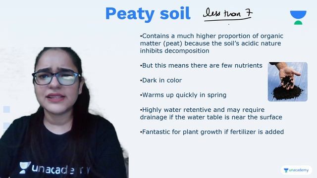 Soil | Chapter 9 | Science | Class 7 | Class Apart | Smriti Rana смотреть онлайн