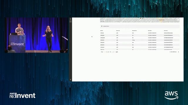 AWS re:Invent 2017: Accelerate Value from Big Data, AI, and IoT Initiatives with One (ENT219) смотреть онлайн