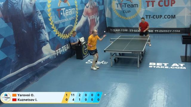 15 июля 2020. Голубой зал. Ночной турнир. TT Cup смотреть онлайн