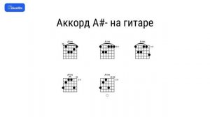 Как играть аккорд A#- на гитаре и фортепиано
