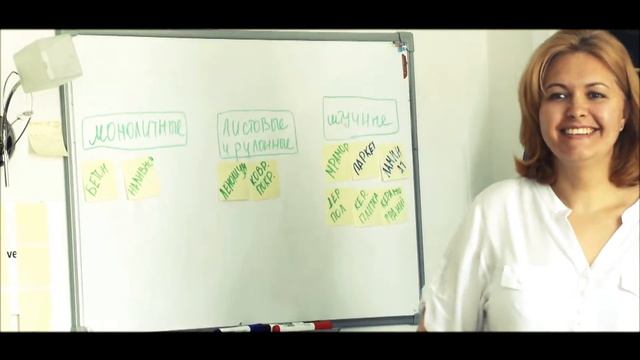 Учебный центр сервиса уборки "Домовенок" смотреть онлайн