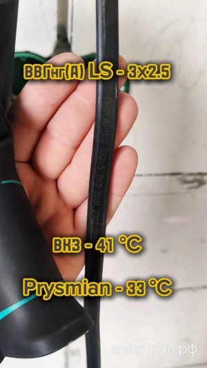 Дешёвый vs дорогой кабель: реальный замер температуры под нагрузкой!