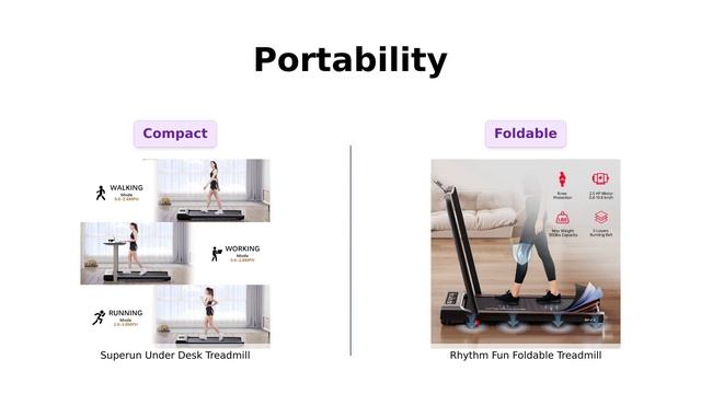 🏃♂️ SupeRun vs RHYTHM FUN Treadmill Comparison 🏃♀️ смотреть онлайн