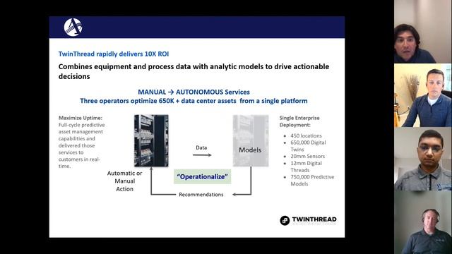 New Product Development with IoT and Predictive Learning Webinar смотреть онлайн
