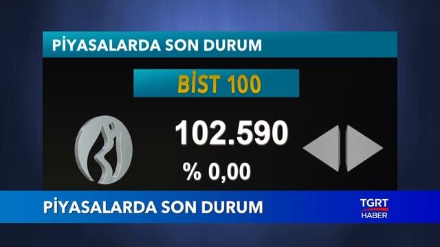 Dolar ve Euro Kuru Bugün Ne Kadar? Altın Fiyatları - Döviz Kurları - 17 Eylül 2019 смотреть онлайн