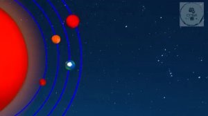 ПЛАНЕТЫ СОЛНЕЧНОЙ СИСТЕМЫ Астрономия для детей скорости вращения планет история название планет