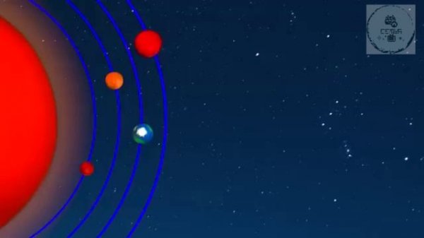 ПЛАНЕТЫ СОЛНЕЧНОЙ СИСТЕМЫ Астрономия для детей скорости вращения планет история название планет