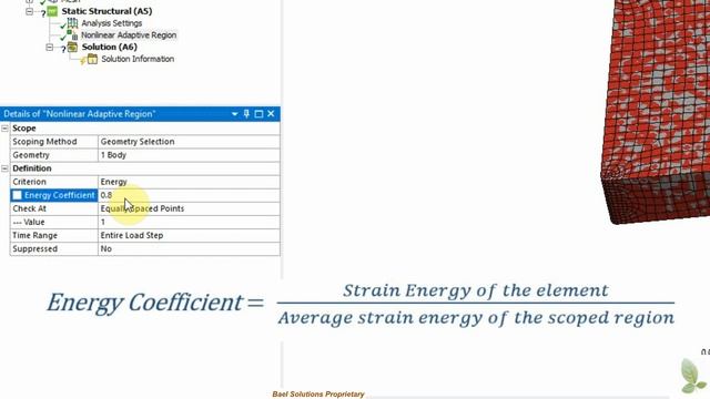 ANSYS: Nonlinear Adaptive Region Demonstration