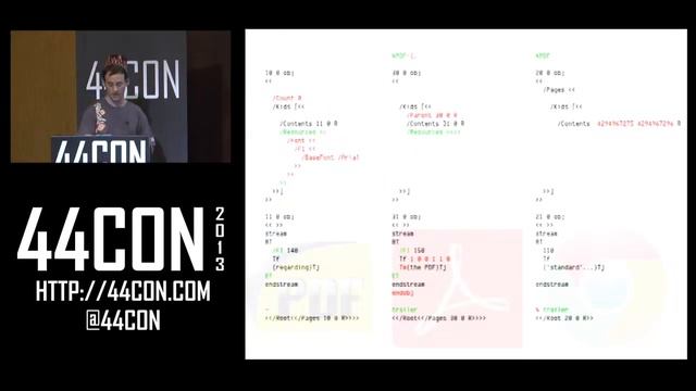 Evading Identification and Detection by Messing with Binary Formats Ange Albertini смотреть онлайн