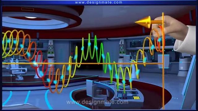 Волны смотреть онлайн