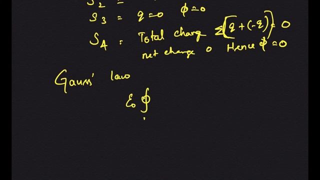 E05- Gauss's law explained in 15 mins смотреть онлайн
