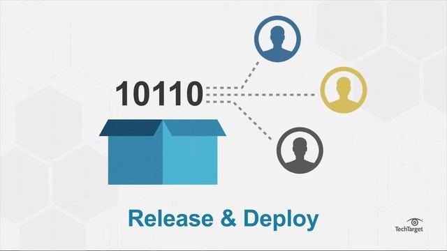 5 Essential DevOps Pipeline Stages смотреть онлайн