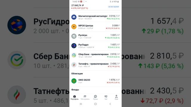 Выпуск 25 | Инвестиции от 1000₽ в неделю | инвестиции простыми словами смотреть онлайн