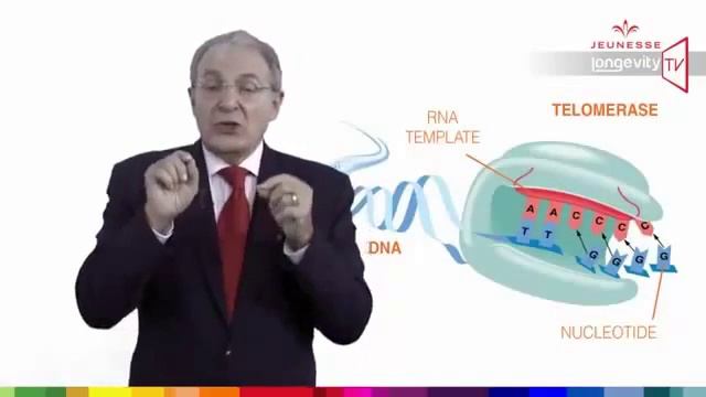 Jeunesse Global продукт ФИНИТИ 1 смотреть онлайн
