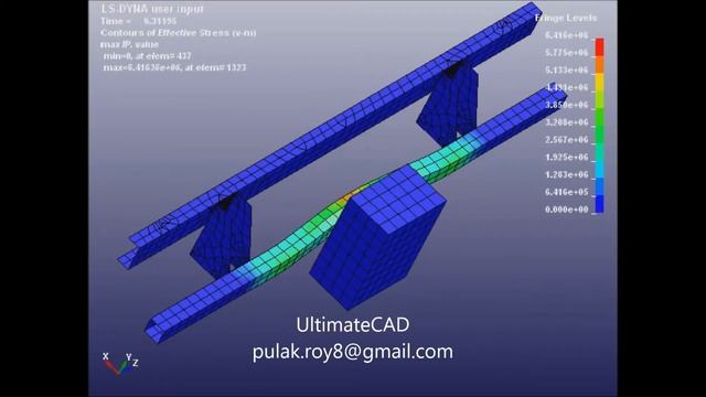 Impact analysis using ANSYS LS Dyna смотреть онлайн
