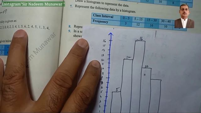 Class 8 Exercise 12.1 Q no 7 to 13 Ex 12.1 NBF Maths federal board Maths Maths Sir Nadeem Munawa смотреть онлайн
