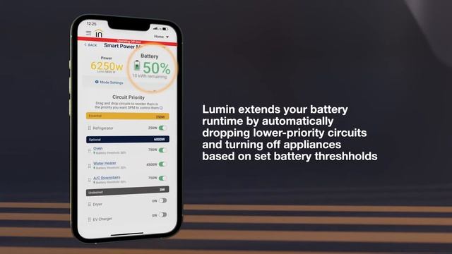 New Smart Energy function for Smart Power Mode, only at Lumin. смотреть онлайн