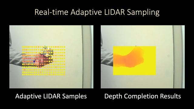 Towards a MEMS-based Adaptive LIDAR смотреть онлайн