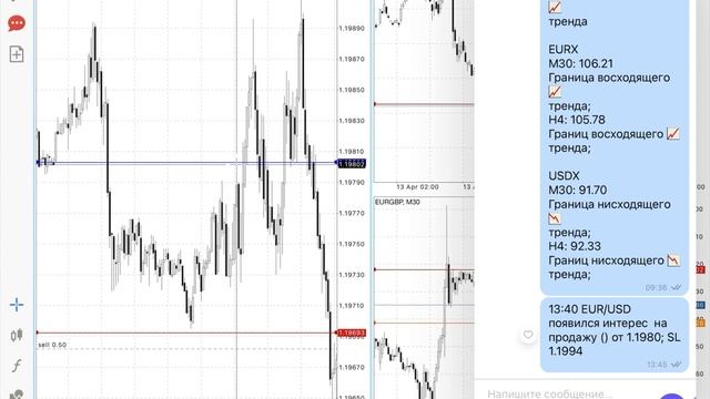 Разбор сделок 15.04.21 скука смертная смотреть онлайн