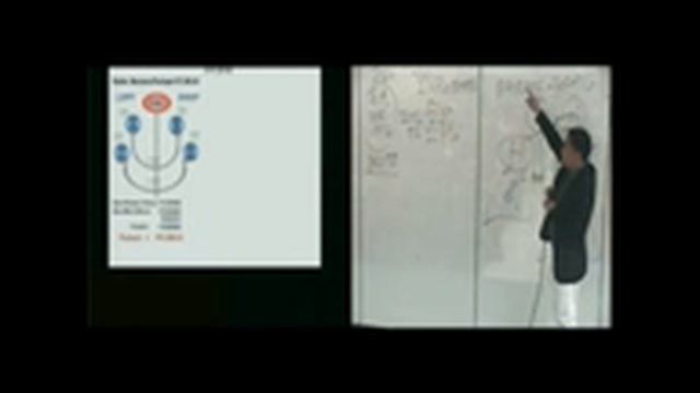 OPP by S'Nestor Gonzaga and Mark Go-06FEB14 смотреть онлайн