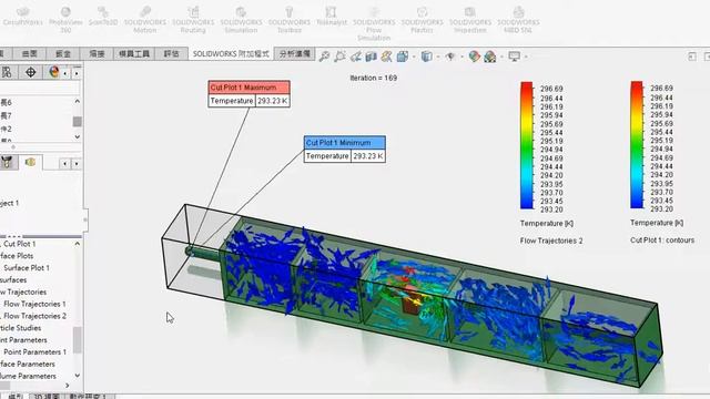 Solidworks flow simulation / Heat sources смотреть онлайн