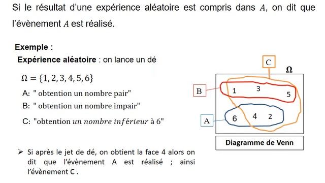 Introduction aux probabilités 1 смотреть онлайн