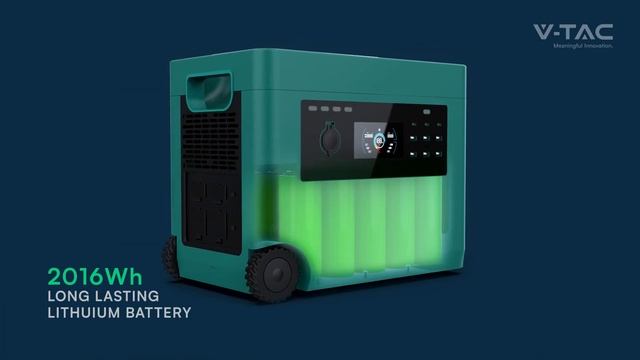 Portable Power Station смотреть онлайн
