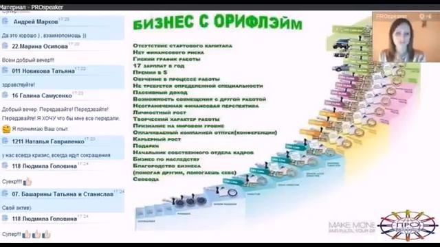 2015 03 03 Макарова Екатерина ВВО смотреть онлайн