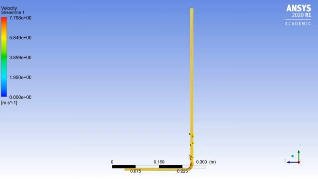 CFD Analysis- Velocity Streamline in 90° Bent Pipe through ANSYS FLUENT смотреть онлайн