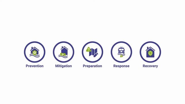 E-NUNDATION : An integrated solution for flood risk assessment and management смотреть онлайн