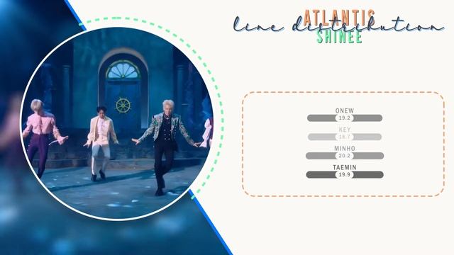 ATLANTIS - SHINee 샤이니 Line distribution (Color Coded) смотреть онлайн