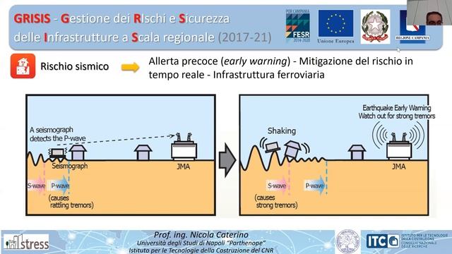 Intelligenza artificiale, realtà aumentata e IoT al servizio dell’ambiente costruito.22/09 смотреть онлайн