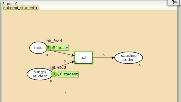 mip_9_lab смотреть онлайн