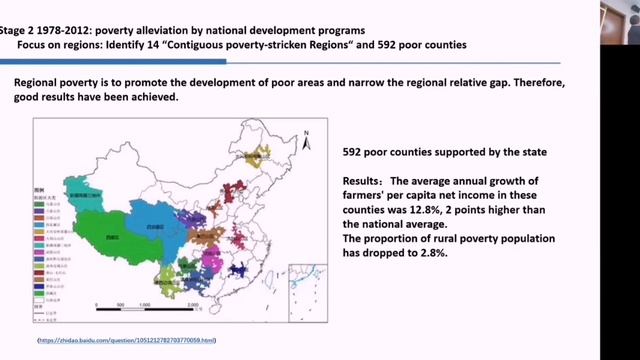 National Condition 101: Chinese Code For Poverty Elimination смотреть онлайн