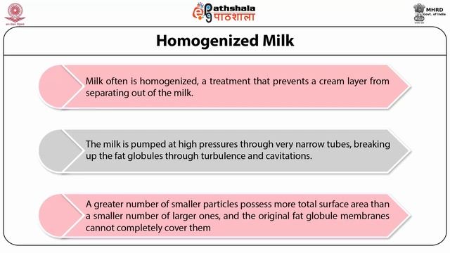Types of milk смотреть онлайн