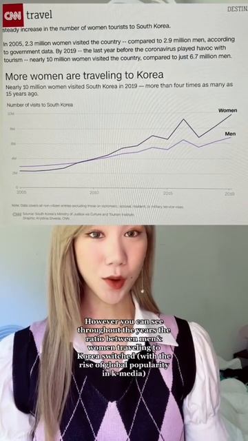 Do Kdrama OPPAS Exist In Korea?