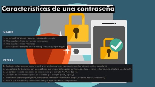 ¿Contraseña Segura? смотреть онлайн