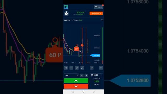 🔥BINARIUM, пробуем другую схему заработка с сайтом INVESTING🔥