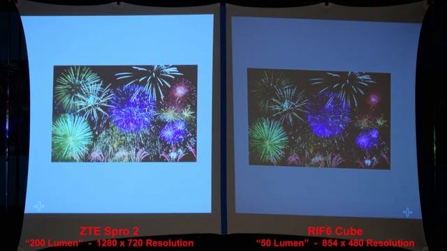 Projector Comparison: ZTE Spro 2 vs RIF6 Cube pico projector (Side by Side Review) смотреть онлайн