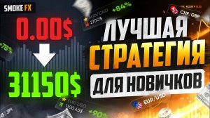 Трейдинг ПОВТОРЯЙ И ЗАРАБАТЫВАЙ! Трейдинг обучение с нуля! Обучаю трейдингу НОВИЧКОВ