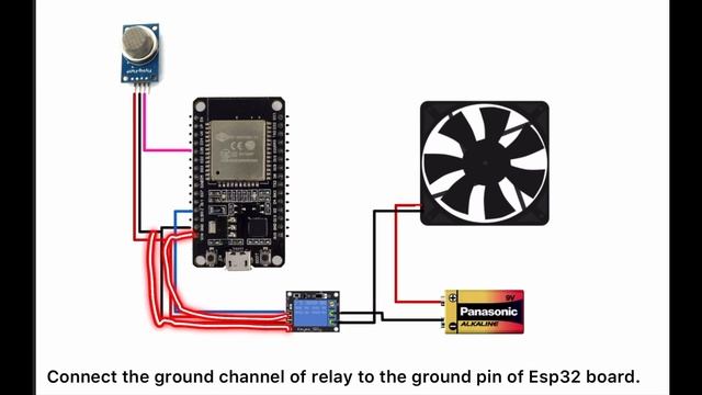 IoT project: Gas leakage detection (64011347 Baramee Therdpaophong, Biomedical Engineering, KMITL) смотреть онлайн