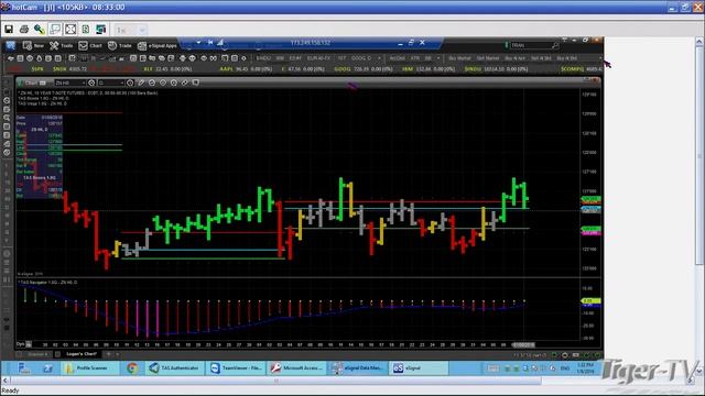January 8th Global Market Pulse with John Logan on TFNN - 2016 смотреть онлайн