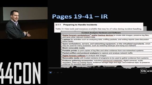 Surveillance Cameras..... Michael Viscuso at 44CON 2012. смотреть онлайн