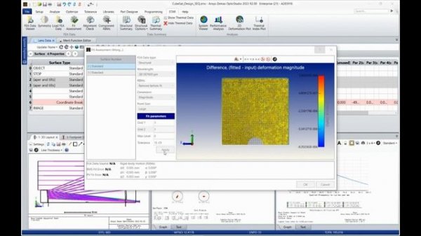 Ansys Zemax OpticStudio STAR module