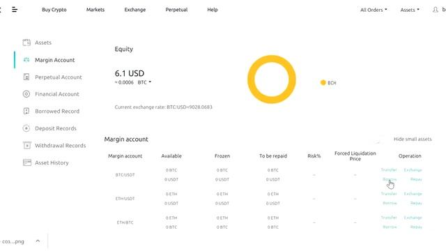 Маржинальная торговля на криптобирже CoinEx