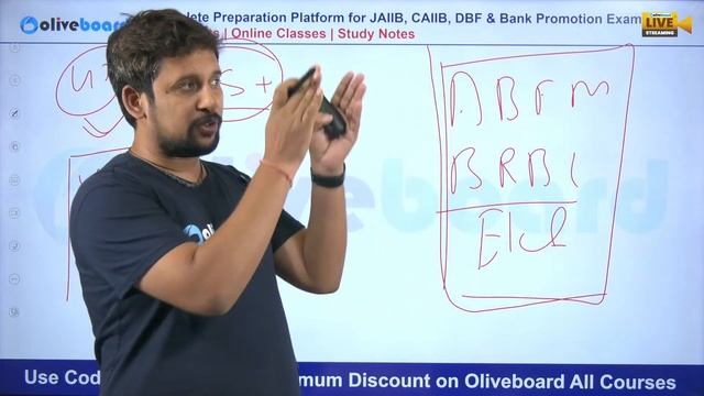 CAIIB BFM Exam Analysis June 2023 | Shift - 2 | CAIIB BFM Paper Analysis 2023 | CAIIB Exam June 202 смотреть онлайн