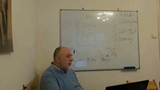 Гомеопат С.Дунаевский - Алло-лечение смотреть онлайн