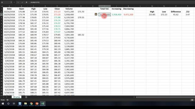 Technical Analysis: Volume by Price смотреть онлайн