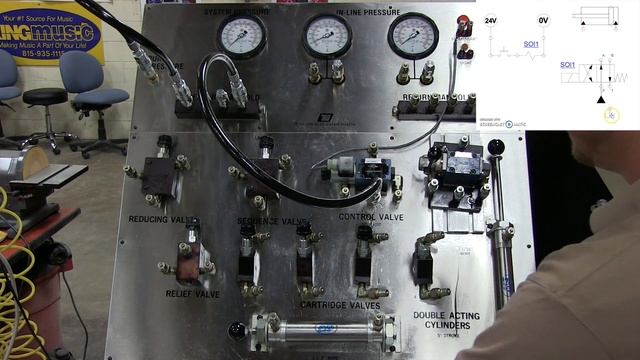 Hydraulic Directional Control Valves смотреть онлайн