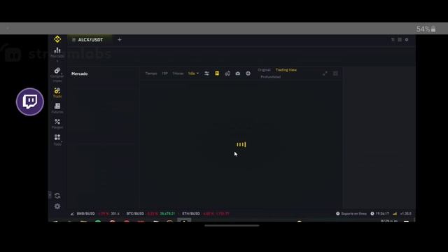 Análisis de los mercados смотреть онлайн